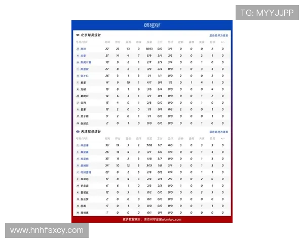 天津篮球联赛（天津篮球联赛赛程表）sports